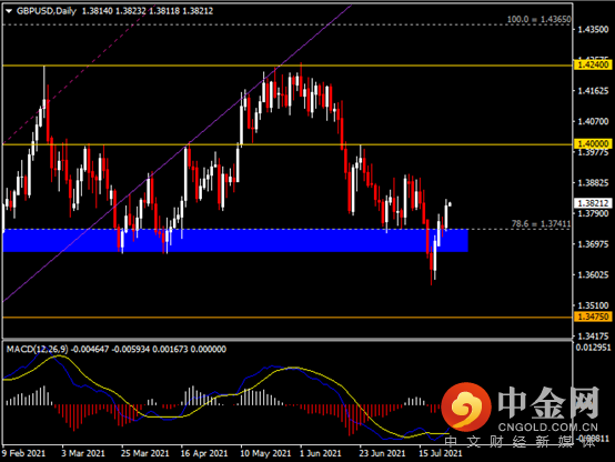 20210727-3.png 20210727-3.png