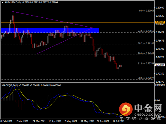 20210727-5.png 20210727-5.png