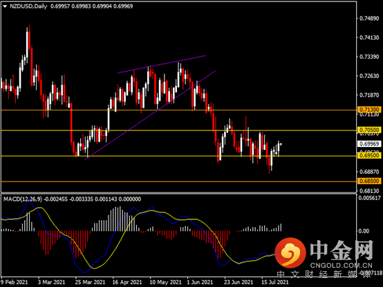 20210727-6.png 20210727-6.png