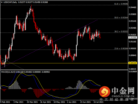 20210727-8.png 20210727-8.png