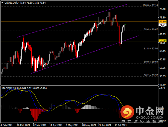 20210727-11.png 20210727-11.png