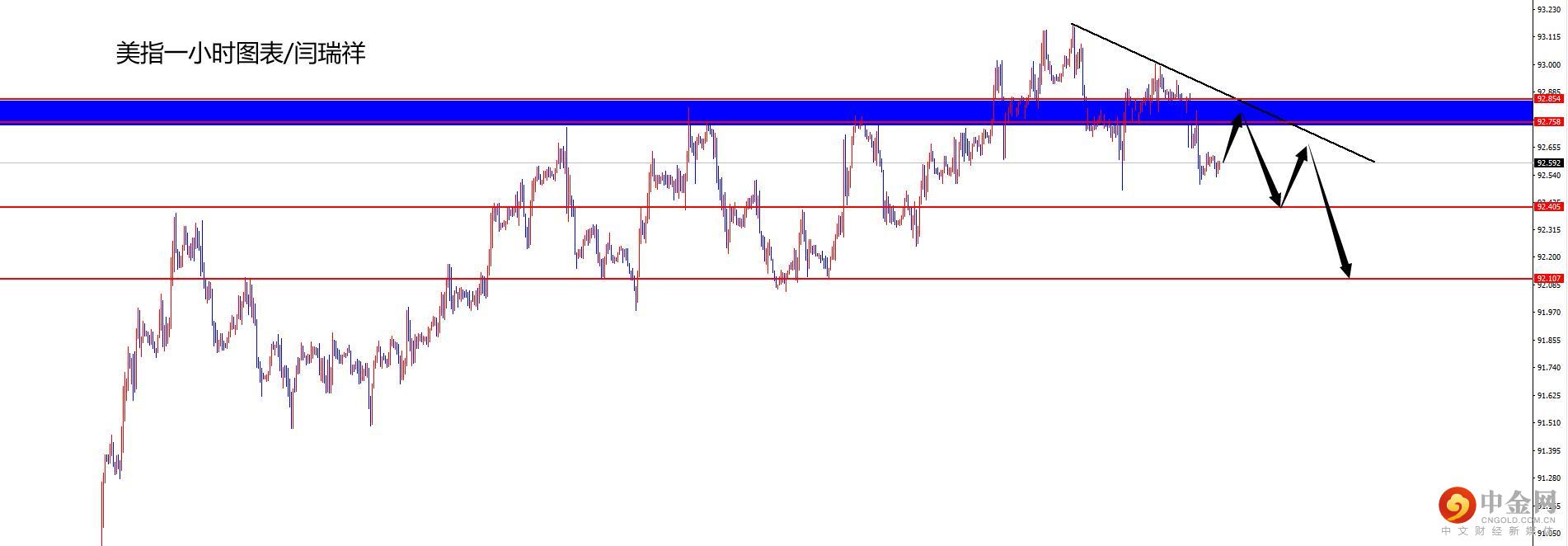 1627356063460189.jpg 美指.jpg