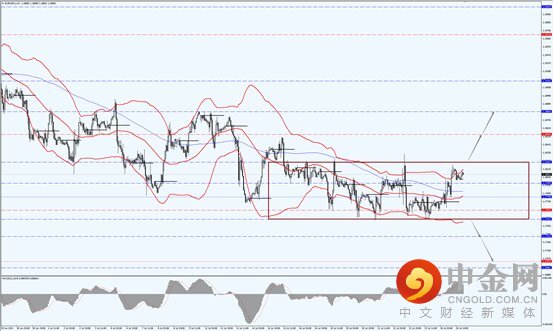 1_每日汇评.jpg 1_每日汇评.jpg