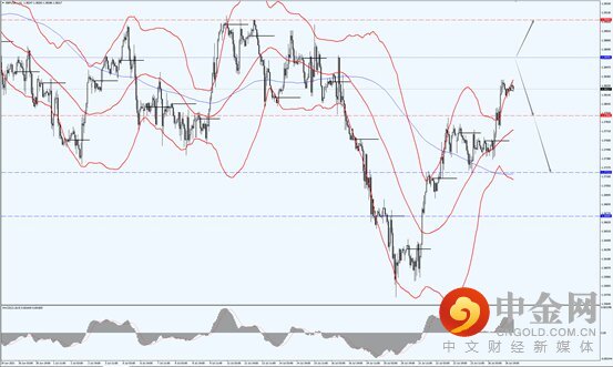 2_每日汇评.jpg 2_每日汇评.jpg