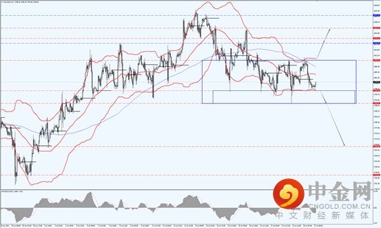 3_每日汇评.jpg 3_每日汇评.jpg