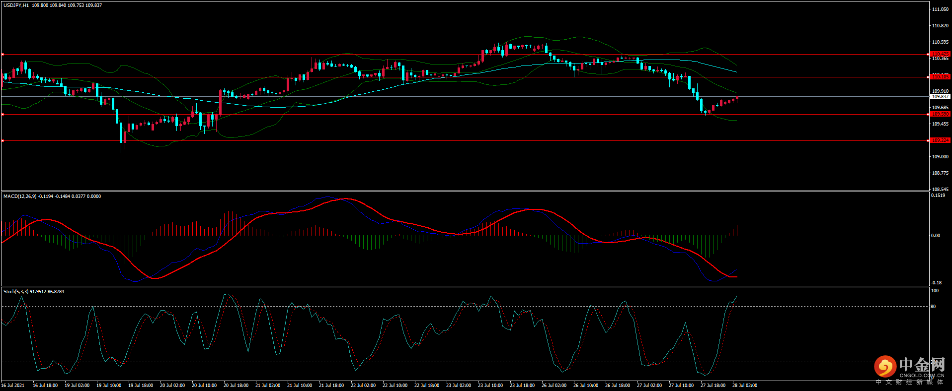 图片3.png 图片3.png