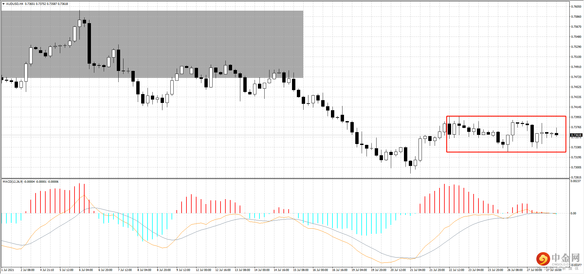 AUD.png