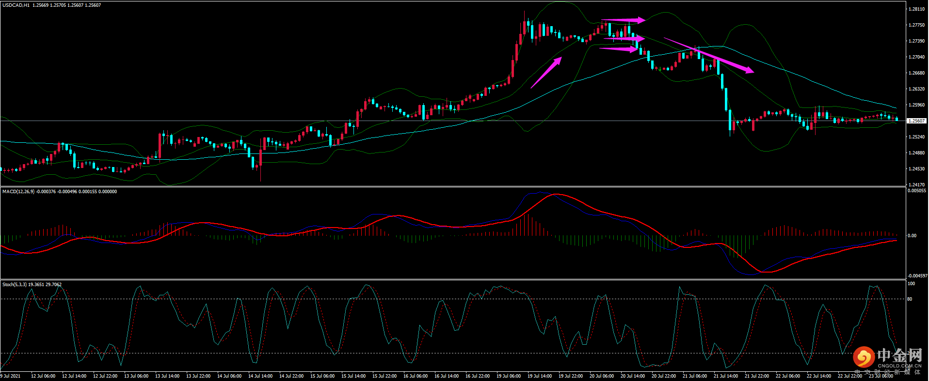 图片4.png 图片4.png