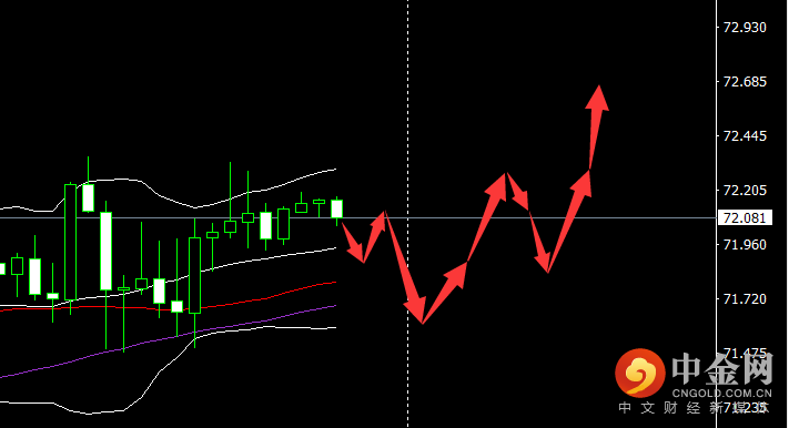 原油.png 原油.png