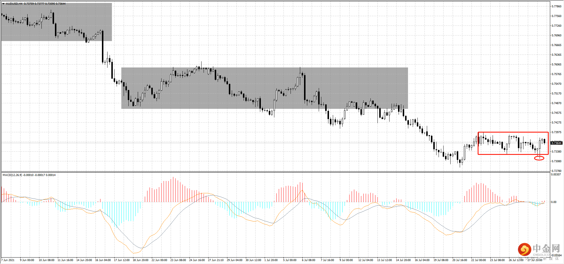 AUD.png