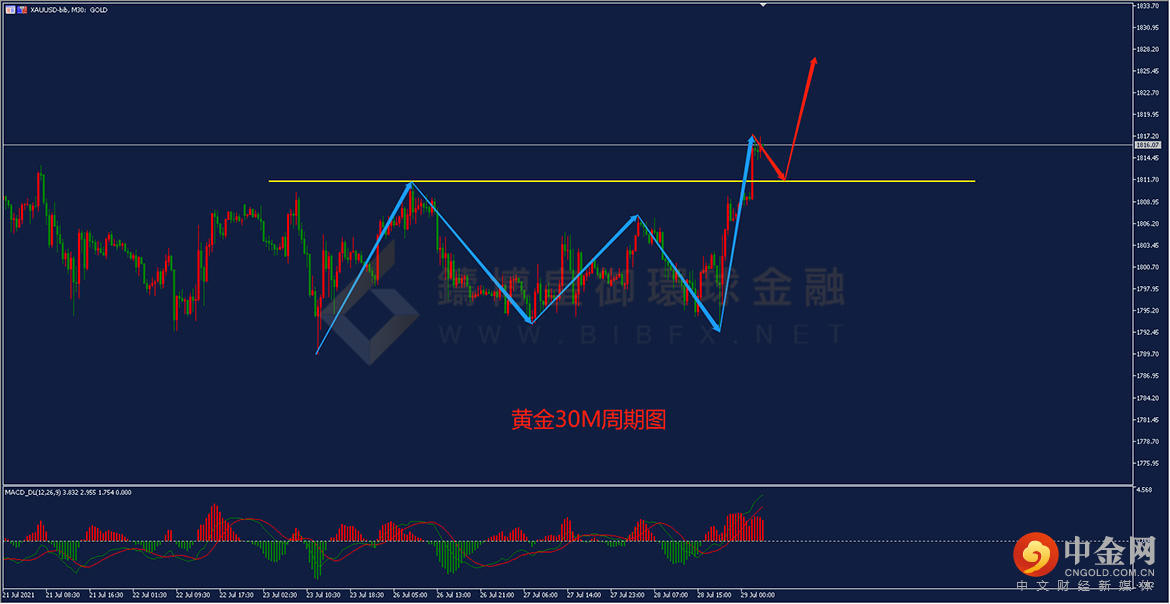 铸博皇御 铸博皇御