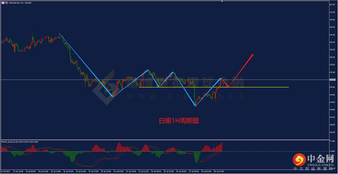铸博皇御 铸博皇御