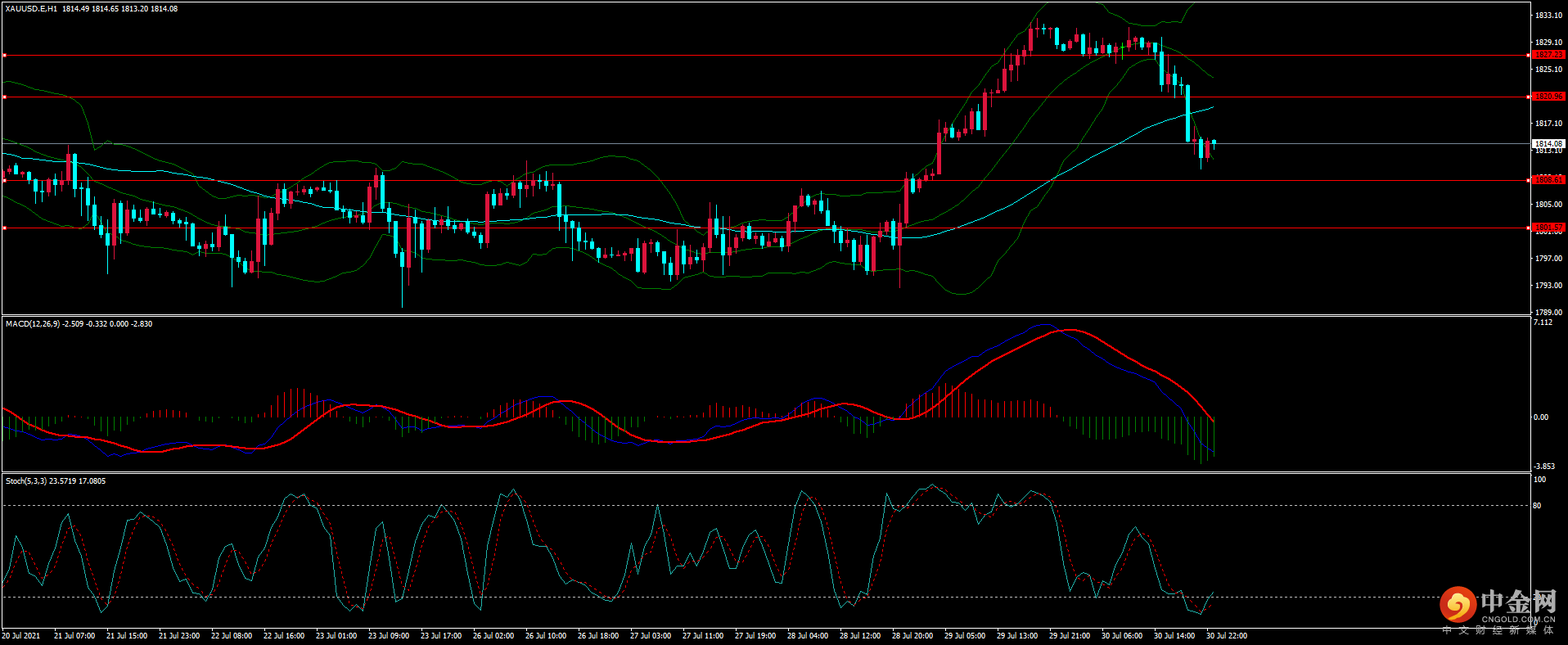 图片4.png 图片4.png