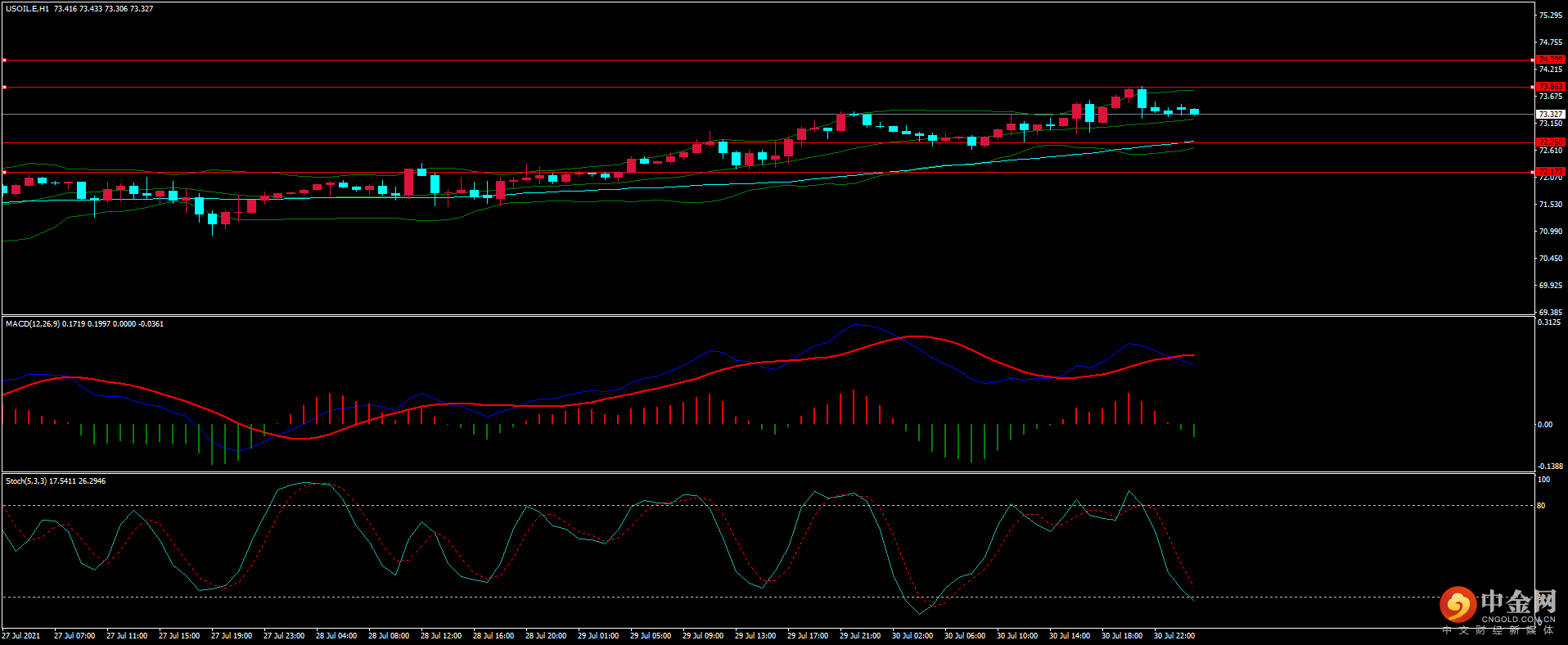 图片5.png 图片5.png