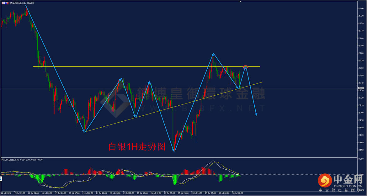 铸博皇御 铸博皇御
