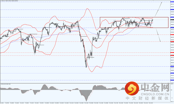 1_全球股市.png 1_全球股市.png