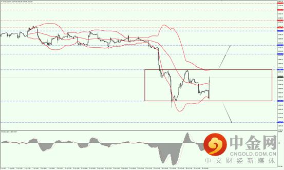 3_全球股市.png 3_全球股市.png