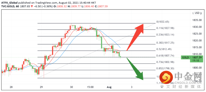 微信图片_20210802183802.png 微信图片_20210802183802.png