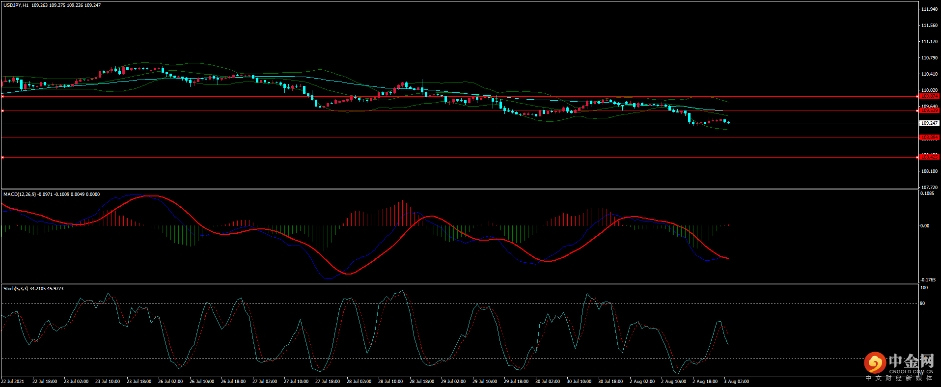 图片3.png 图片3.png