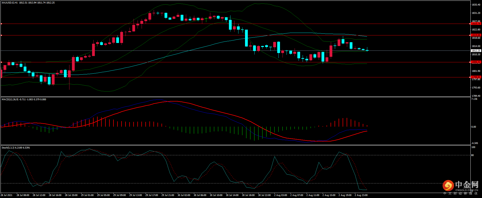 图片4.png 图片4.png