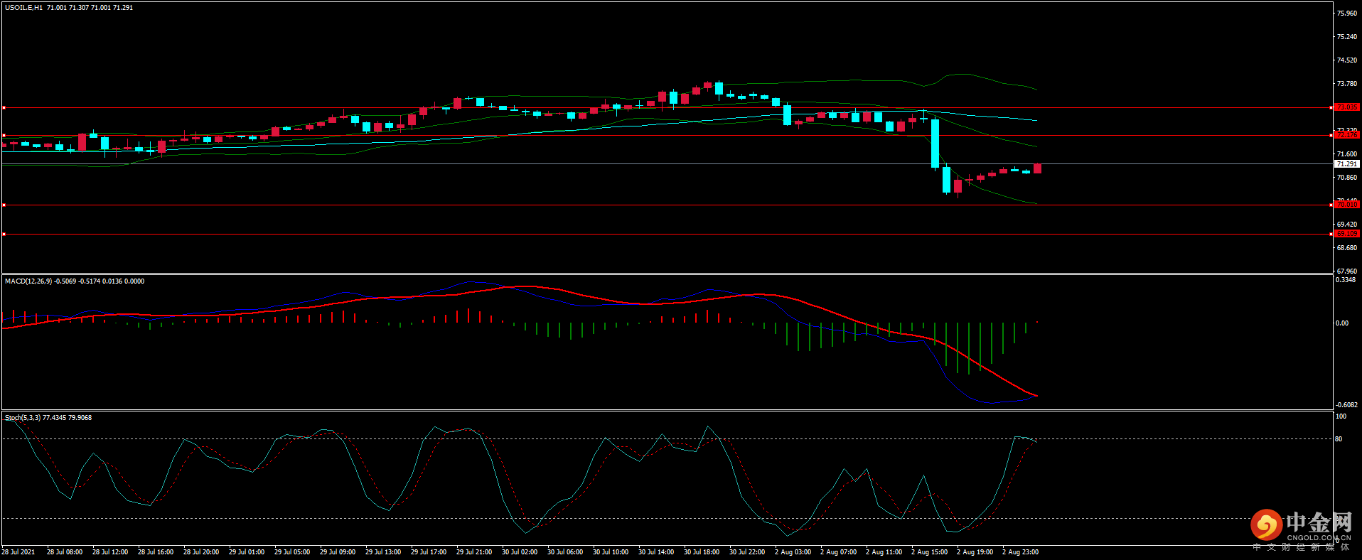 图片5.png 图片5.png