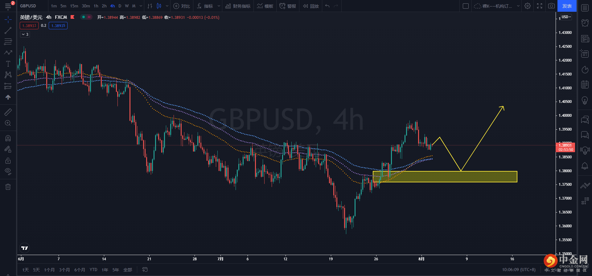 英镑.png 英镑.png