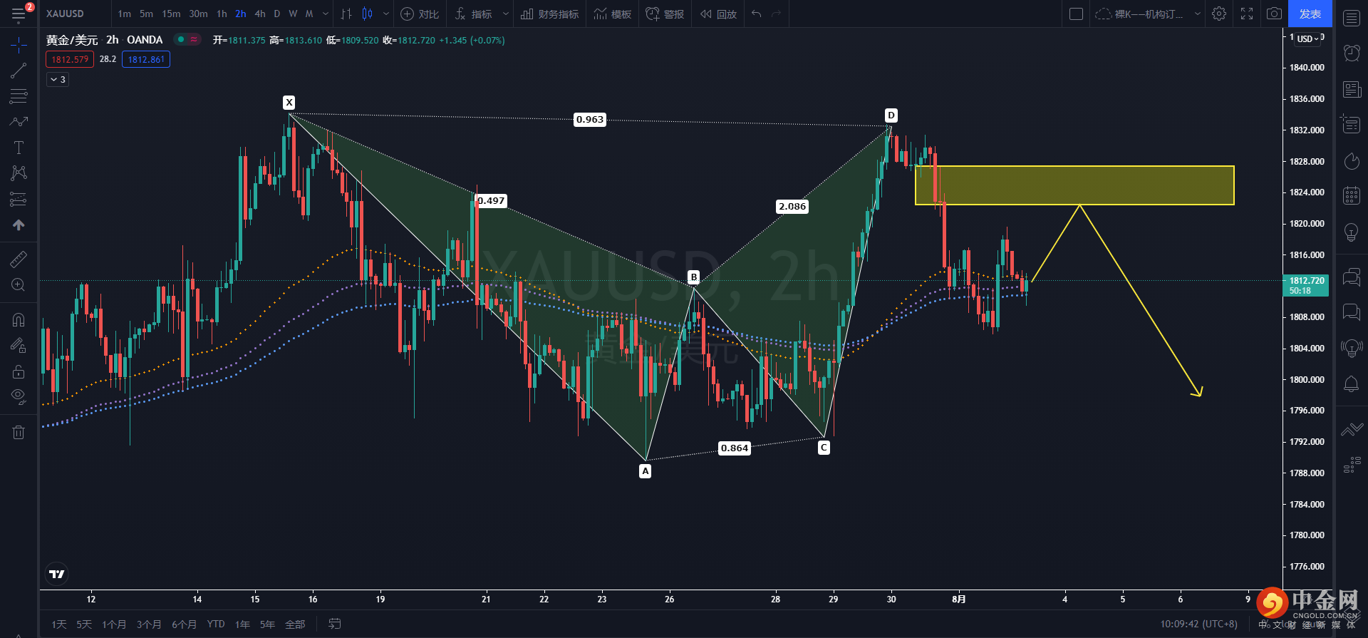 黄金.png 黄金.png