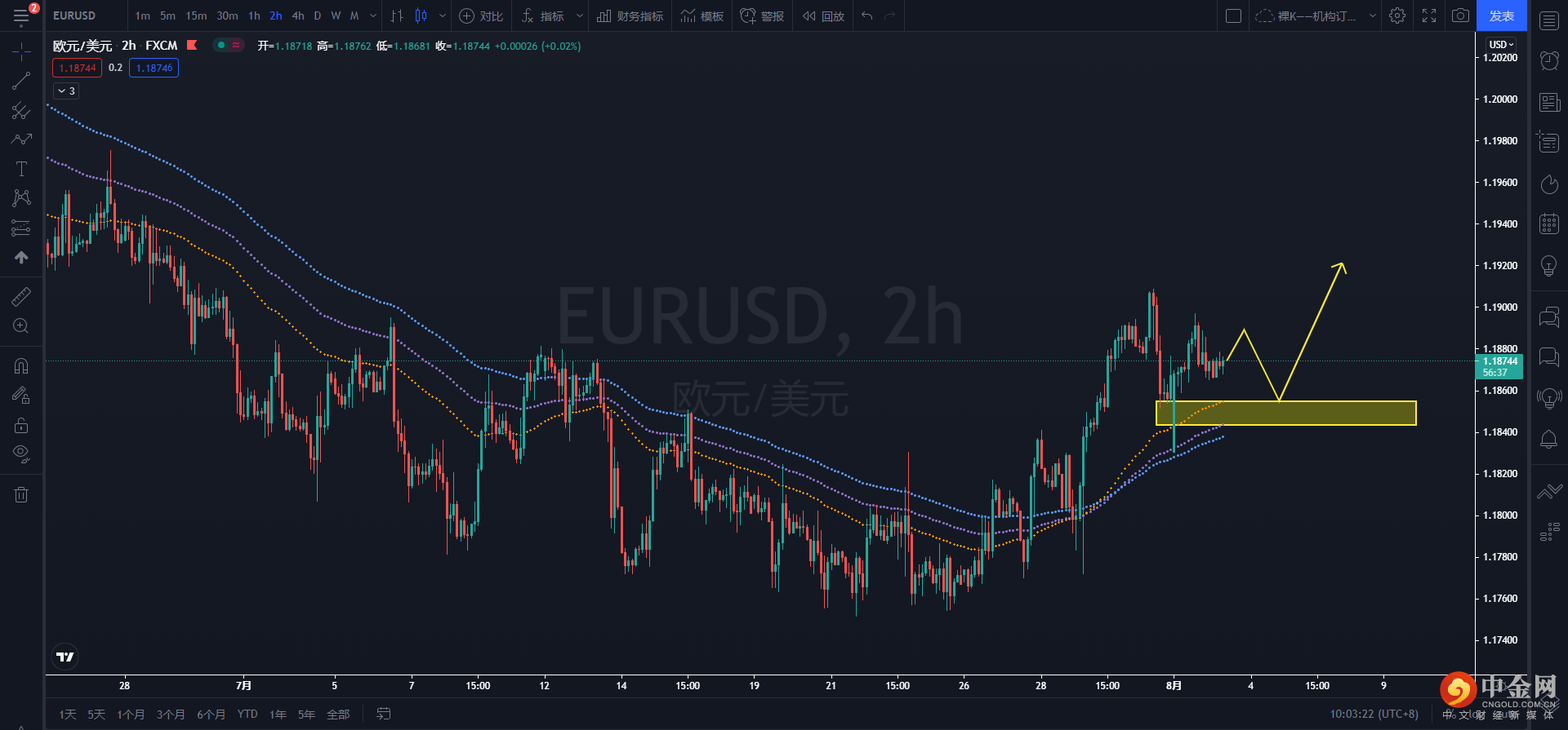 欧元.png 欧元.png