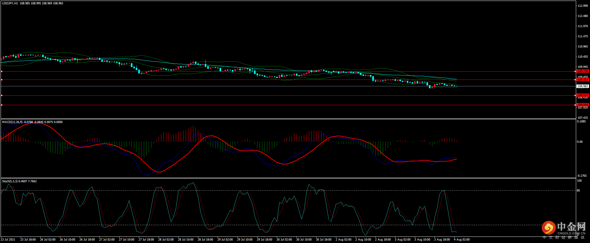 图片3.png 图片3.png