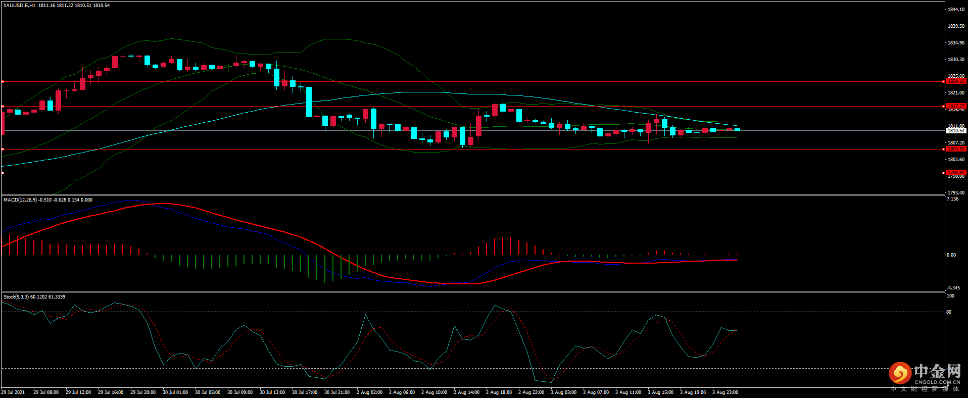 图片4.png 图片4.png