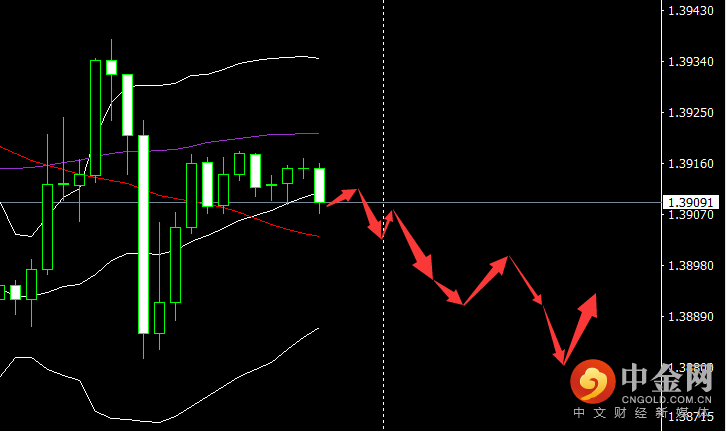 英镑.png 英镑.png