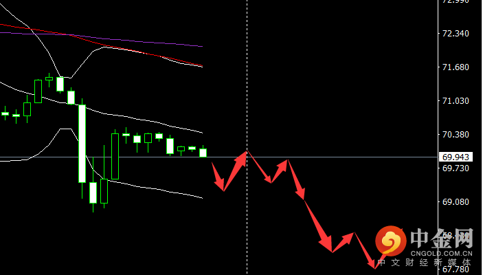 原油.png 原油.png