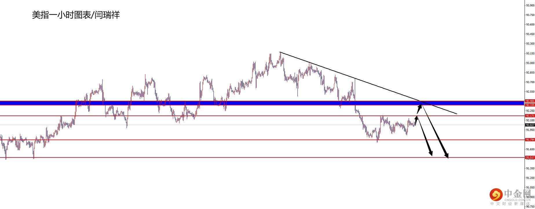 1628046218349388.jpg 美指.jpg