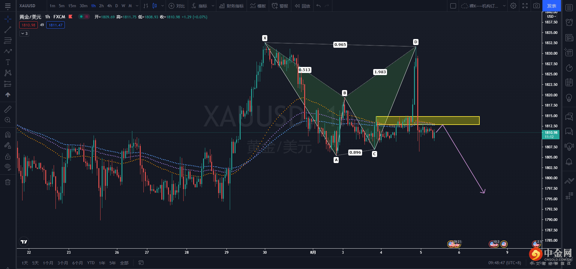 黄金.png 黄金.png