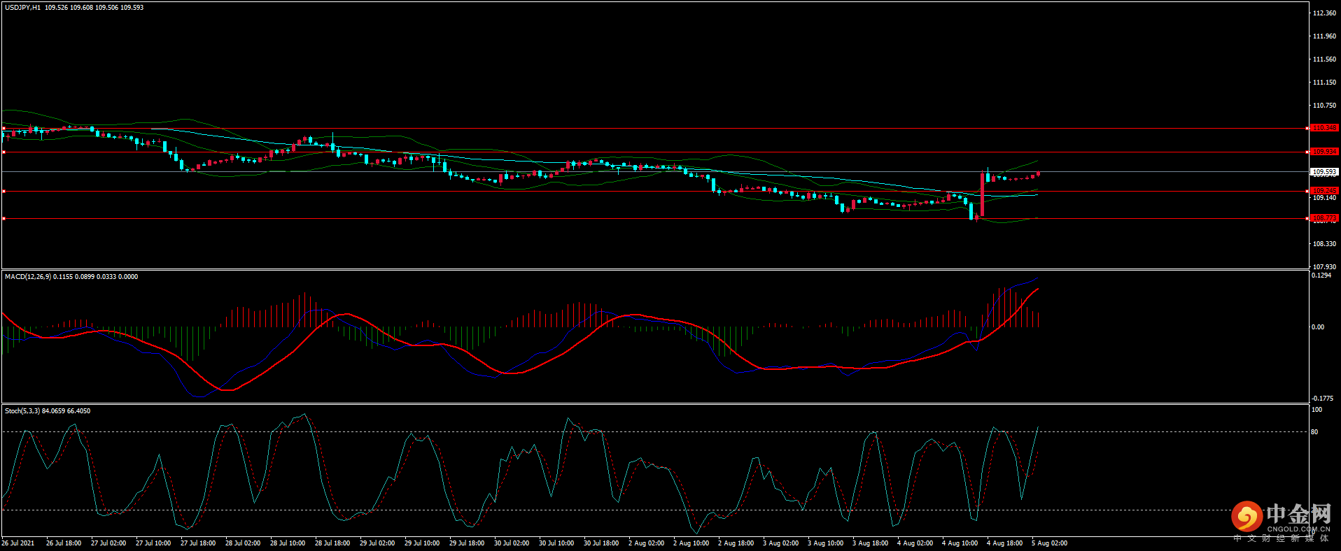 图片3.png 图片3.png