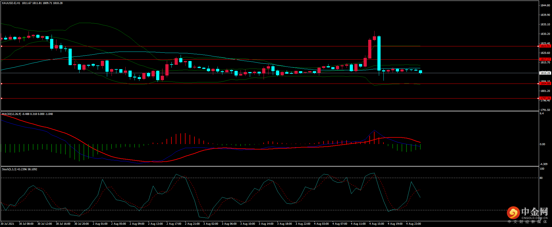 图片4.png 图片4.png