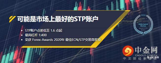 KCM柯尔凯思STP模式