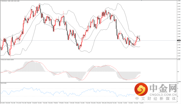 欧元.png 欧元.png