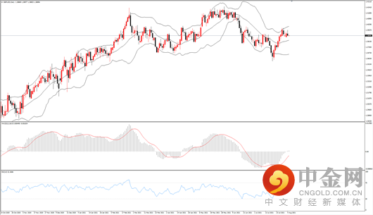 英镑.png 英镑.png