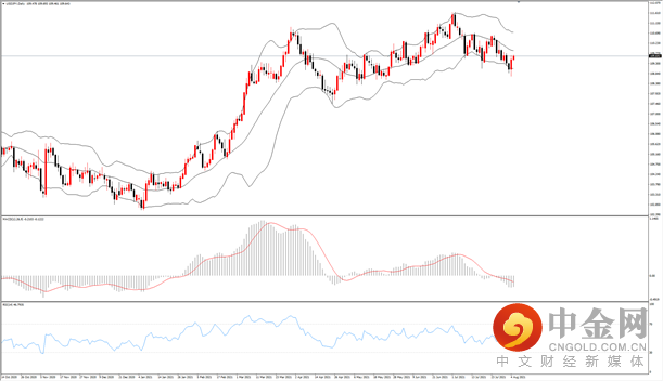 日币.png 日币.png