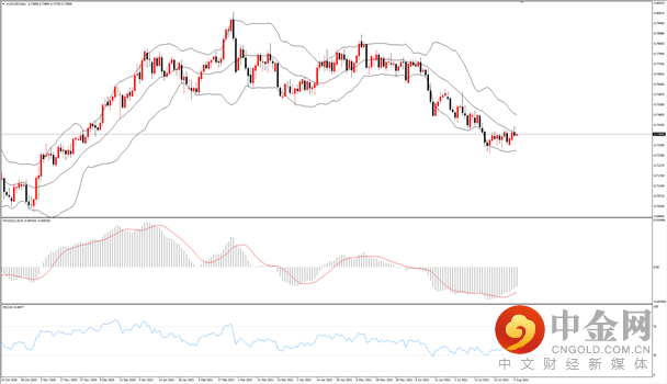 澳币.png 澳币.png