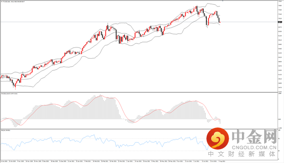 原油.png 原油.png