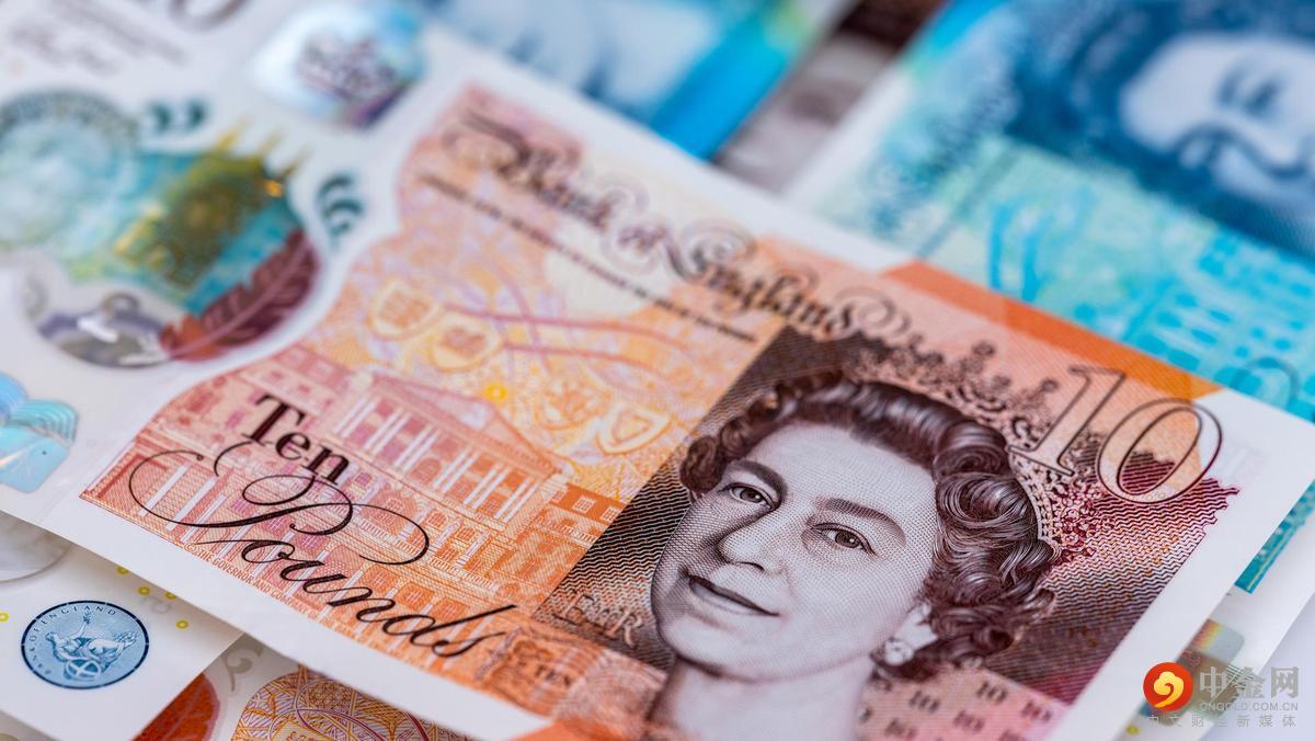gbp 