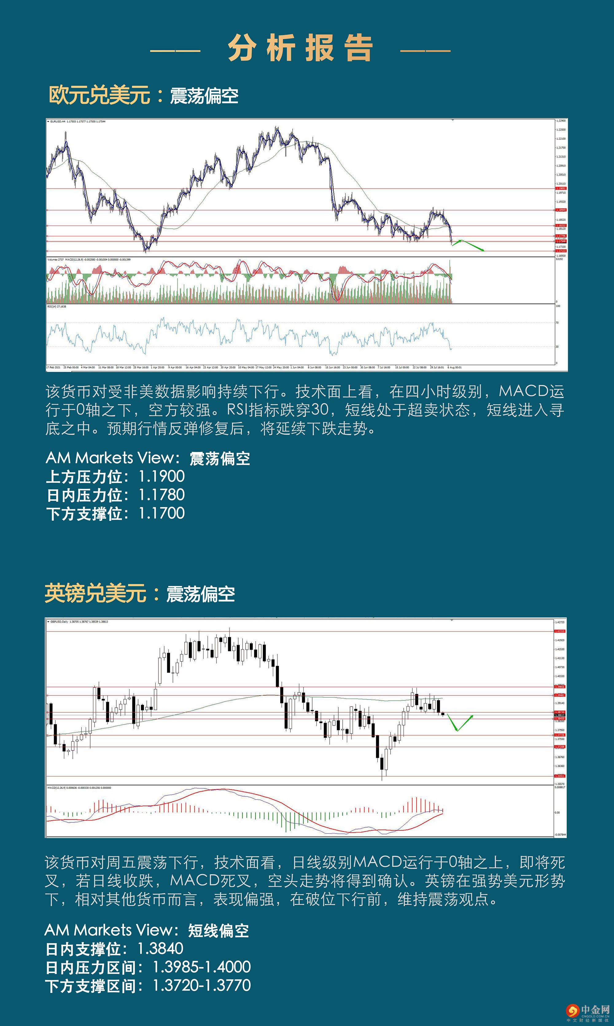 8.9分析报告（美非农亮眼，黄金原油再现闪崩-）_03.jpg