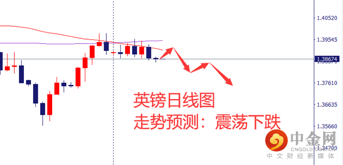 图片8-英镑.png