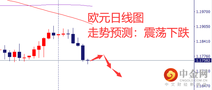 图片7-欧元.png