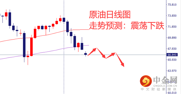 图片6-原油.png