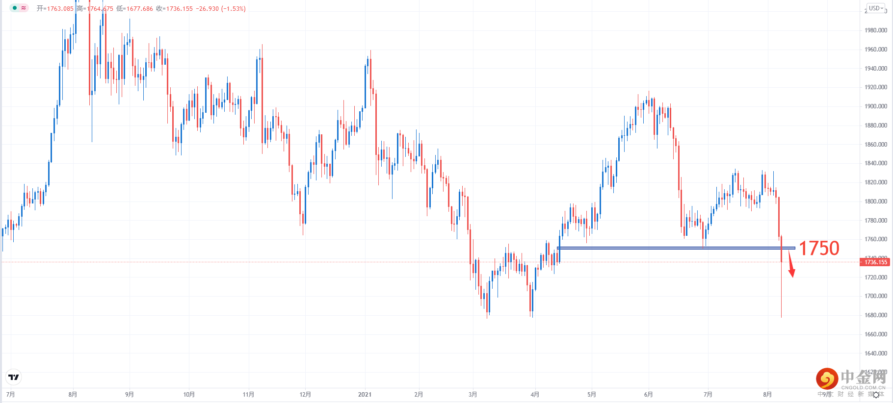 XAUUSD.png
