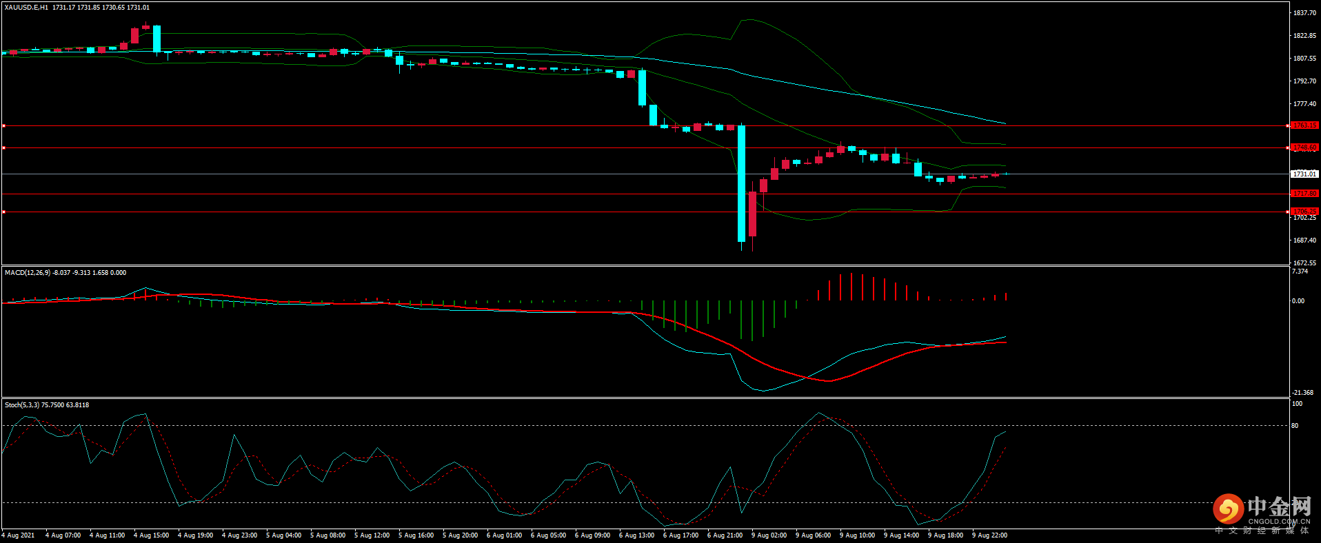 图片4.png 图片4.png