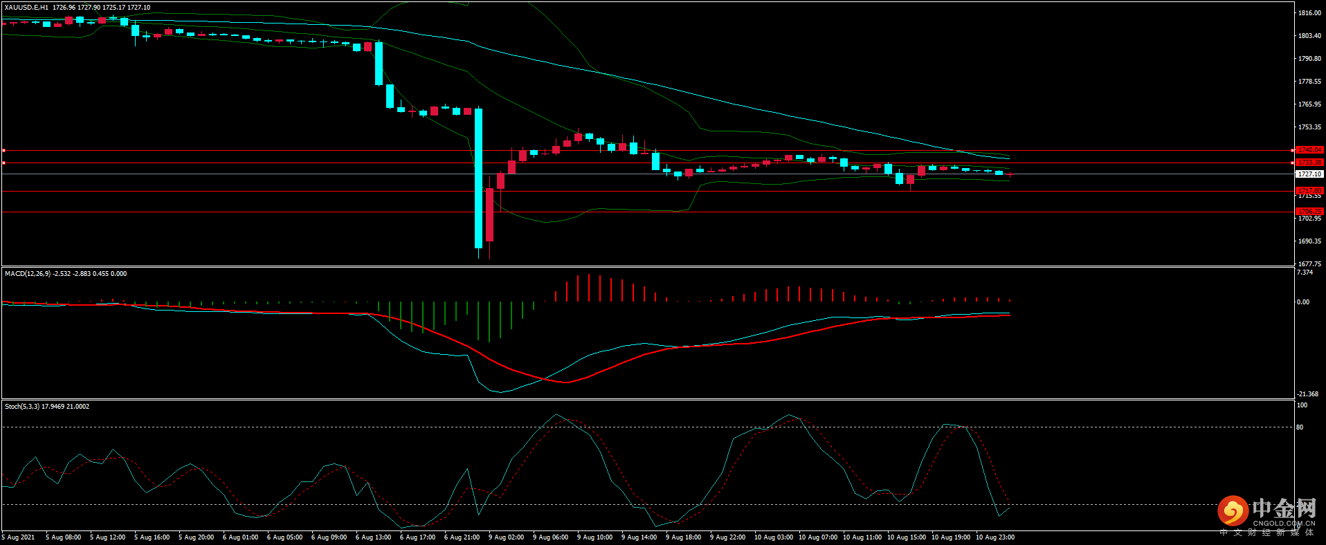 图片4.png 图片4.png